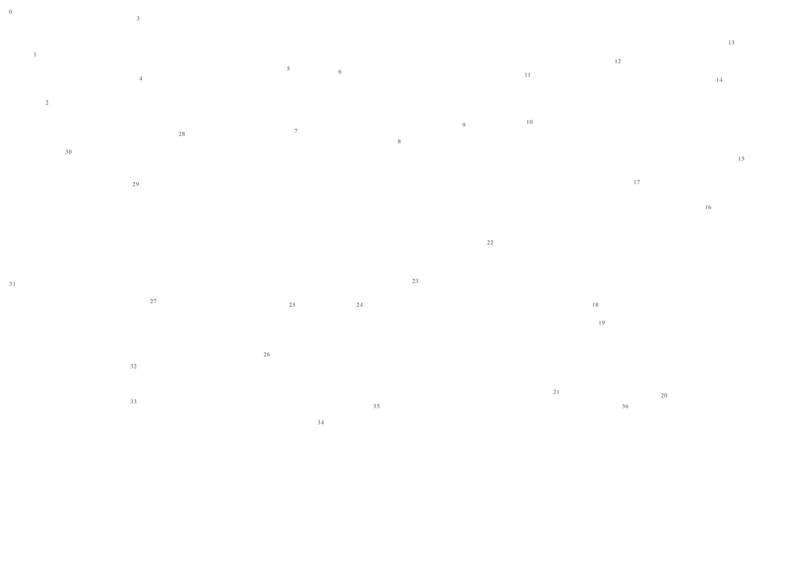 social_drawing